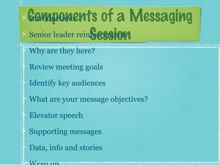 Message map | PPT