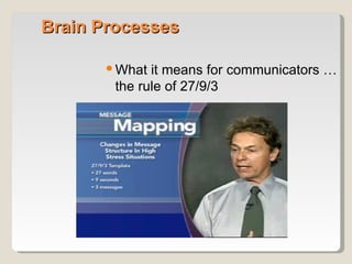 Brain Processes What it means for communicators … the rule of 27/9/3 