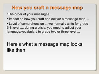 How you craft a message map The order of your messages … Impact on how you craft and deliver a message map ... Level of comprehension ... we normally write for grade 6-8 level .... during a crisis, you need to adjust your language/vocabulary to grade two or three level ... Here's what a message map looks like then 