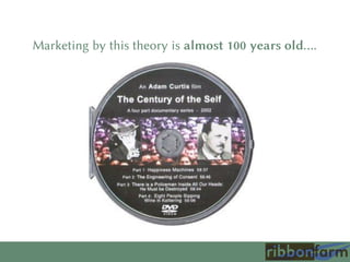 Marketing by this theory is almost 100 years old….
 