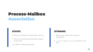 Process-Mailbox
Association
16
• Ports are statically associated with a process
• Ports are created and permanently assigned
to processes
e.g., ONE-TO-ONE relationship
• When many senders are associated
dynamically.
• connect and disconnect primitives used
here.
STATIC DYNAMIC
 