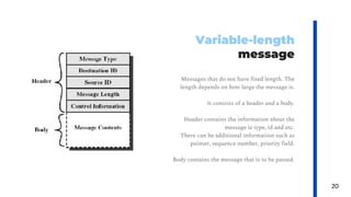 Variable-length
message
20
Messages that do not have fixed length. The
length depends on how large the message is.
It consists of a header and a body.
Header contains the information about the
message ie type, id and etc.
There can be additional information such as
pointer, sequence number, priority field.
Body contains the message that is to be passed.
 