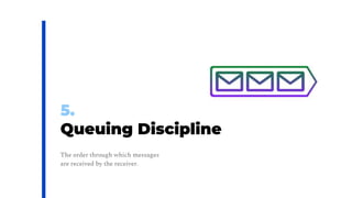 5.
Queuing Discipline
The order through which messages
are received by the receiver.
 