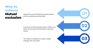 Assume the use of the blocking receive primitive
and the nonblocking send primitive
A set of concurrent processes share a mailbox, box,
which can be used by all processes to send and
receive
The mailbox is initialized to contain a single
message with null content
Way to
enforce
Mutual
exclusion
02
03
01
 