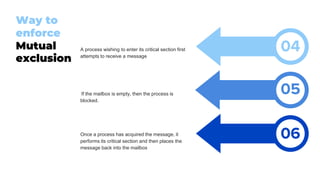 A process wishing to enter its critical section first
attempts to receive a message
If the mailbox is empty, then the process is
blocked.
Once a process has acquired the message, it
performs its critical section and then places the
message back into the mailbox
Way to
enforce
Mutual
exclusion
05
06
04
 