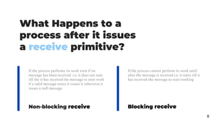 What Happens to a
process after it issues
a receive primitive?
8
If the process performs its work even if no
message has been received i.e. it does not wait
till the it has received the message to start work
if a valid message exists it issues it otherwise it
issues a null message
If the process cannot perform its work until
after the message is received i.e. it waits till it
has received the message to start working
Non-blocking receive Blocking receive
 