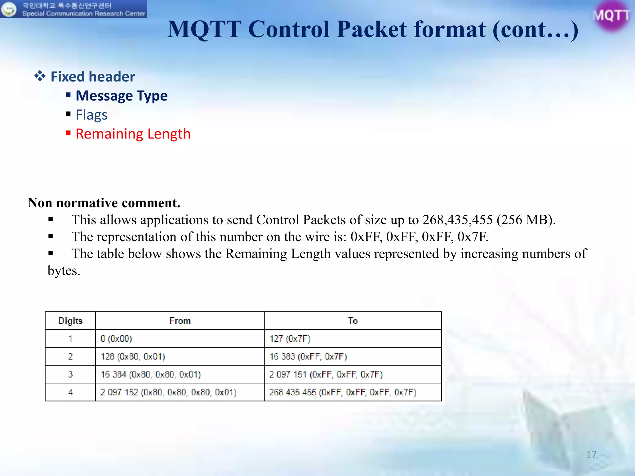 17
Non normative comment.
 This allows applications to send Control Packets of size up to 268,435,455 (256 MB).
 The representation of this number on the wire is: 0xFF, 0xFF, 0xFF, 0x7F.
 The table below shows the Remaining Length values represented by increasing numbers of
bytes.
MQTT Control Packet format (cont…)
 Fixed header
 Message Type
 Flags
 Remaining Length
 