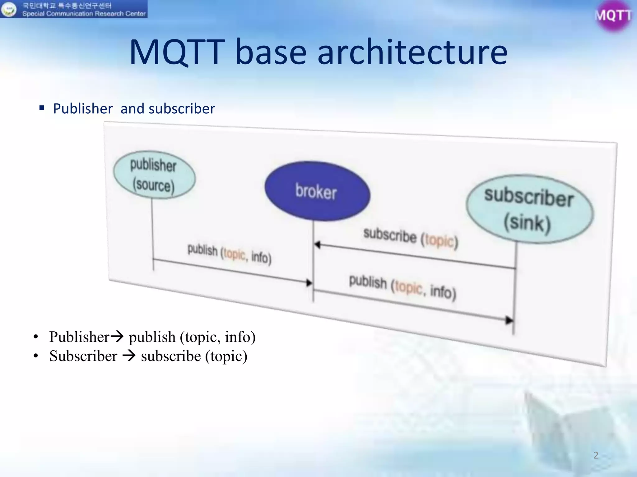 MQTT base architecture
2
 Publisher and subscriber
• Publisher publish (topic, info)
• Subscriber  subscribe (topic)
 
