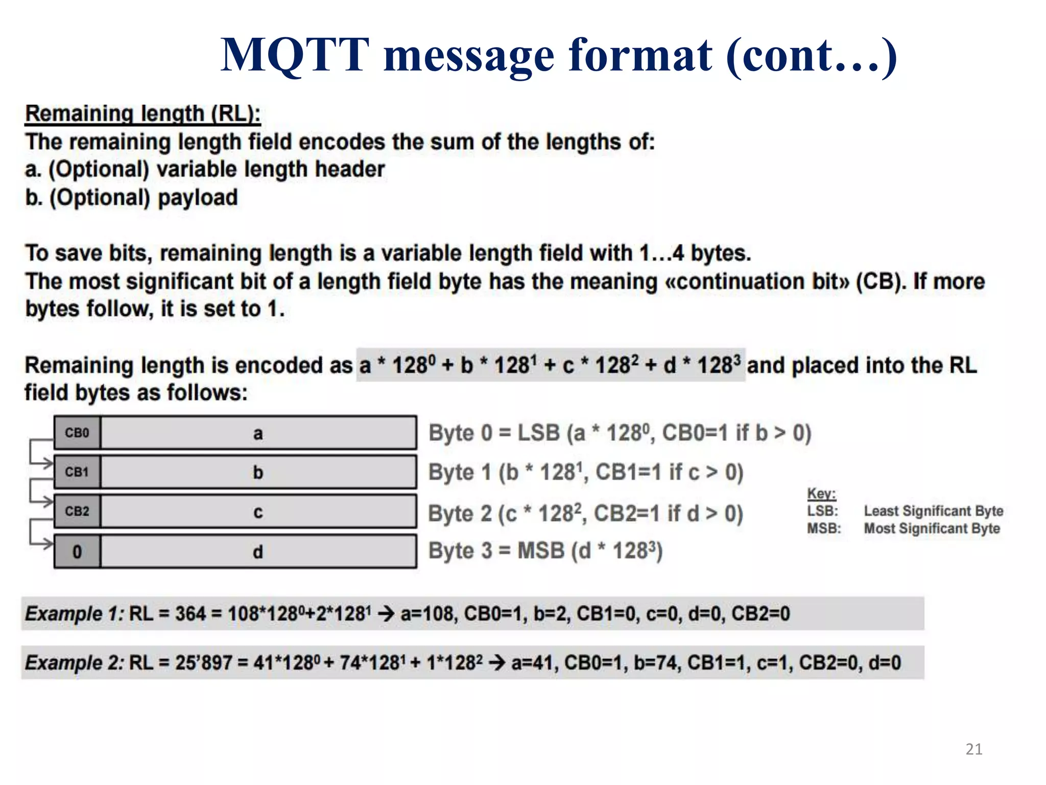 21
MQTT message format (cont…)
 