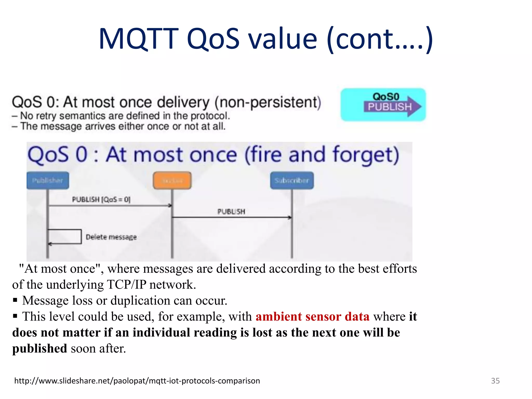 MQTT QoS value (cont….)
35http://www.slideshare.net/paolopat/mqtt-iot-protocols-comparison
"At most once", where messages are delivered according to the best efforts
of the underlying TCP/IP network.
 Message loss or duplication can occur.
 This level could be used, for example, with ambient sensor data where it
does not matter if an individual reading is lost as the next one will be
published soon after.
 