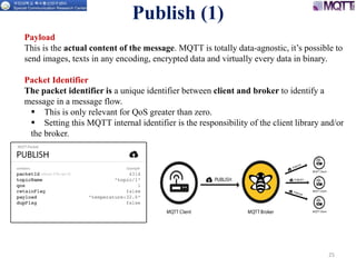 Publish (1)
25
Payload
This is the actual content of the message. MQTT is totally data-agnostic, it’s possible to
send images, texts in any encoding, encrypted data and virtually every data in binary.
Packet Identifier
The packet identifier is a unique identifier between client and broker to identify a
message in a message flow.
 This is only relevant for QoS greater than zero.
 Setting this MQTT internal identifier is the responsibility of the client library and/or
the broker.
 