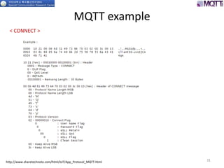 MQTT example
31http://www.sharetechnote.com/html/IoT/App_Protocol_MQTT.html
< CONNECT >
 