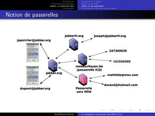 Introduction
Protocoles propri´etaires
Jabber, un protocole libre
Conclusions
Introduction `a Jabber
Jabber en pratique
Jabber et les passerelles
D´emonstration de deux clients Jabber
Notion de passerelles
Jean-Etienne Poirrier La messagerie instantan´ee sous GNU/Linux
 