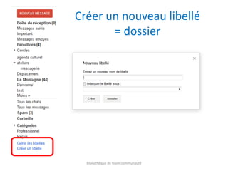 Bibliothèque de Riom communauté
Créer un nouveau libellé
= dossier
 