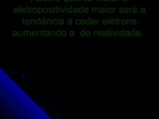 Assim, quanto maior a
eletropositividade maior será a
  tendência a ceder elétrons
aumentando a de reatividade.
 