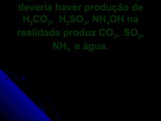 deveria haver produção de
 H2CO3, H2SO3, NH4OH na
realidade produz CO2, SO2,
        NH3 e água.
 