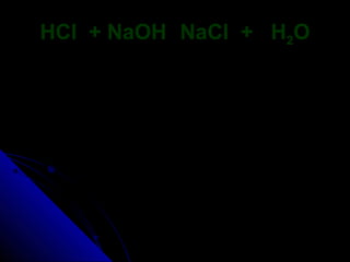 HCl + NaOH NaCl + H2O
 