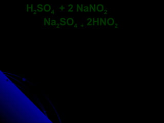 H2SO4 + 2 NaNO2
   Na2SO4 + 2HNO2
 