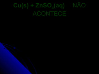 Cu(s) + ZnSO4(aq)   NÃO
       ACONTECE
 