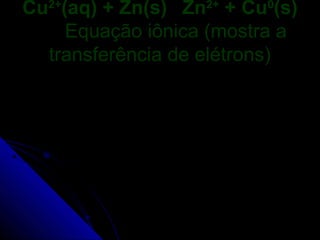 Cu2+(aq) + Zn(s) Zn2+ + Cu0(s)
     Equação iônica (mostra a
  transferência de elétrons)
 