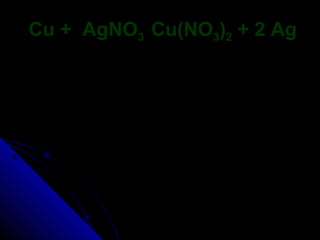 Cu + AgNO3 Cu(NO3)2 + 2 Ag
 