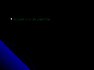  superfície   de contato
 