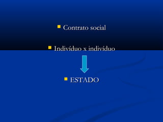  Contrato socialContrato social
 Indivíduo x indivíduoIndivíduo x indivíduo
 ESTADOESTADO
 