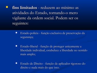  fins limitadosfins limitados - reduzem ao mínimo as- reduzem ao mínimo as
atividades do Estado, tornando-o meroatividades do Estado, tornando-o mero
vigilante da ordem social. Podem ser osvigilante da ordem social. Podem ser os
seguintes:seguintes:
 Estado-polícia - função exclusiva de preservação daEstado-polícia - função exclusiva de preservação da
segurança;segurança;
 Estado-liberal - função de proteger unicamente aEstado-liberal - função de proteger unicamente a
liberdade individual, estabelece a liberdade no sentidoliberdade individual, estabelece a liberdade no sentido
mais amplo;mais amplo;
 Estado de Direito - função de aplicador rigoroso doEstado de Direito - função de aplicador rigoroso do
direito e nada mais do que isso.direito e nada mais do que isso.
 