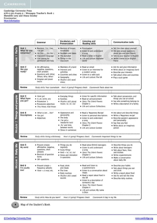 Messages 1 teacher's book