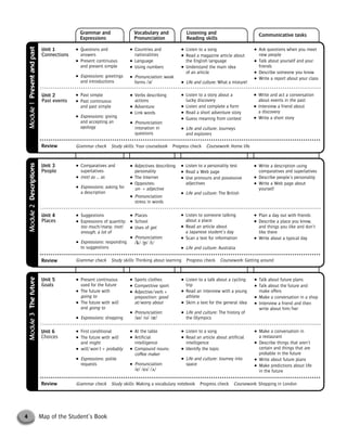 4 Map of the Student’s Book
Module3ThefutureModule2Descriptions
REVISION
● Questions and
answers
● Present continuous
and present simple
● Expressions: greetings
and introductions
● Past simple
● Past continuous
and past simple
● Expressions: giving
and accepting an
apology
● Comparatives and
superlatives
● (not) as ... as
● Expressions: asking for
a description
● Suggestions
● Expressions of quantity:
too much/many, (not)
enough, a lot of
● Expressions: responding
to suggestions
Unit 1
Connections
Unit 2
Past events
Review
Review
Unit 4
Places
Unit 3
People
Unit 5
Goals
Unit 6
Choices
Review Grammar check Study skills: Making a vocabulary notebook Progress check Coursework: Shopping in London
● Countries and
nationalities
● Language
● Using numbers
● Pronunciation: weak
forms /ə/
● Listen to a song
● Read a magazine article about
the English language
● Understand the main idea
of an article
● Life and culture: What a mixture!
● Ask questions when you meet
new people
● Talk about yourself and your
friends
● Describe someone you know
● Write a report about your class
● Verbs describing
actions
● Adventure
● Link words
● Pronunciation:
intonation in
questions
● Listen to a story about a
lucky discovery
● Listen and complete a form
● Read a short adventure story
● Guess meaning from context
● Life and culture: Journeys
and explorers
● Write and act a conversation
about events in the past
● Interview a friend about
a discovery
● Write a short story
Grammar and
Expressions
Vocabulary and
Pronunciation
Listening and
Reading skills
Communicative tasks
Module1Presentandpast
● Adjectives describing
personality
● The Internet
● Opposites:
un- + adjective
● Pronunciation:
stress in words
● Listen to a personality test
● Read a Web page
● Use pronouns and possessive
adjectives
● Life and culture: The British
● Write a description using
comparatives and superlatives
● Describe people's personality
● Write a Web page about
yourself
● Places
● School
● Uses of get
● Pronunciation:
/k/ /p/ /t/
● Listen to someone talking
about a place
● Read an article about
a Japanese student's day
● Scan a text for information
● Life and culture: Australia
● Plan a day out with friends
● Describe a place you know,
and things you like and don't
like there
● Write about a typical day
● Present continuous
used for the future
● The future with
going to
● The future with will
and going to
● Expressions: shopping
● Sports clothes
● Competitive sport
● Adjective/verb +
preposition: good
at/worry about
● Pronunciation:
/ai/ /υ/ / /
● Talk about future plans
● Talk about the future and
make offers
● Make a conversation in a shop
● Interview a friend and then
write about him/her
● First conditional
● The future with will
and might
● will/won't + probably
● Expressions: polite
requests
● At the table
● Artificial
intelligence
● Compound nouns:
coffee maker
● Pronunciation:
/e/ /ei/ / /
● Make a conversation in
a restaurant
● Describe things that aren't
certain and things that are
probable in the future
● Write about future plans
● Make predictions about life
in the future
● Listen to a song
● Read an article about artificial
intelligence
● Identify the topic
● Life and culture: Journey into
space
● Listen to a talk about a cycling
trip
● Read an interview with a young
athlete
● Skim a text for the general idea
● Life and culture: The history of
the Olympics
Grammar check Study skills: Thinking about learning Progress check Coursework: Getting around
Grammar check Study skills: Your coursebook Progress check Coursework: Home life
© Cambridge University Press www.cambridge.org
Cambridge University Press
052161435X - Messages 3: Teacher’s Book
Meredith Levy Diana Goodey
Frontmatter
More information
 