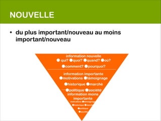 NOUVELLE

• du plus important/nouveau au moins
  important/nouveau

                    information nouvelle
               ● qui? ●quoi? ●quand? ●où?
                 ●comment? ●pourquoi?

                 information importante
                ●motivations ●témoignage
                  ●historique ●marché
                   ●politique ●société
                    information moins
                        importante
                     motivations ●témoignage
                      ●historique ●marché
                           ●politique
                            ●société
 