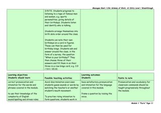 Messages Book 1 EAL Scheme of Work, A1 Entry Level / Breakthrough
Module 1 “Facts” Page 11
3/9/72. Students progress to
listening to a tape of famous men
and women, e.g. sports
personalities, giving details of
their birthdays. Students listen
and identify who is talking.
Students arrange themselves into
birth date order around the class.
Students can note their own
birthdays on a card in figures.
These can then be used for
birthday bingo. Students ask and
answer around the class, in the
form of a survey, the question
“When is your birthday?” They
then choose three of their
answers and fill them in on their
three-in-a-row bingo card, e.g. 3.9
/ 9.4 / 20.10.
Learning objectives
Students should learn Possible teaching activities
Learning outcomes
Students Points to note
correct pronunciation and
intonation for the words and
phrases covered in the module.
to use their knowledge of the
complexity of English
sound/spelling and stress rules.
Aural discrimination exercises:
students guess sounds or words by
watching the teacher’s or another
student’s mouth movement.
To practise rising intonation to
form questions, students work in
have satisfactory pronunciation
and intonation for the language
covered in this module.
frame a question by raising the
voice.
Pronunciation and vocabulary for
classroom commands should be
taught progressively throughout
the module.
 