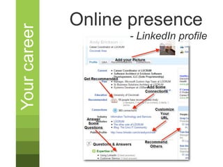 Your career   Online presence
                    - LinkedIn profile
 