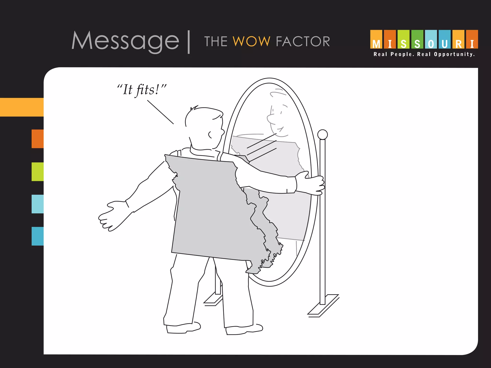 Message| the wow factor
“It fits!”
 