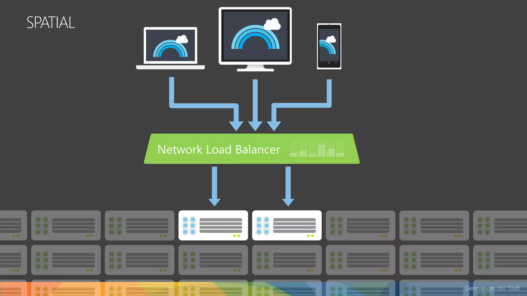 Dennis van der Stelt
SPATIAL
 