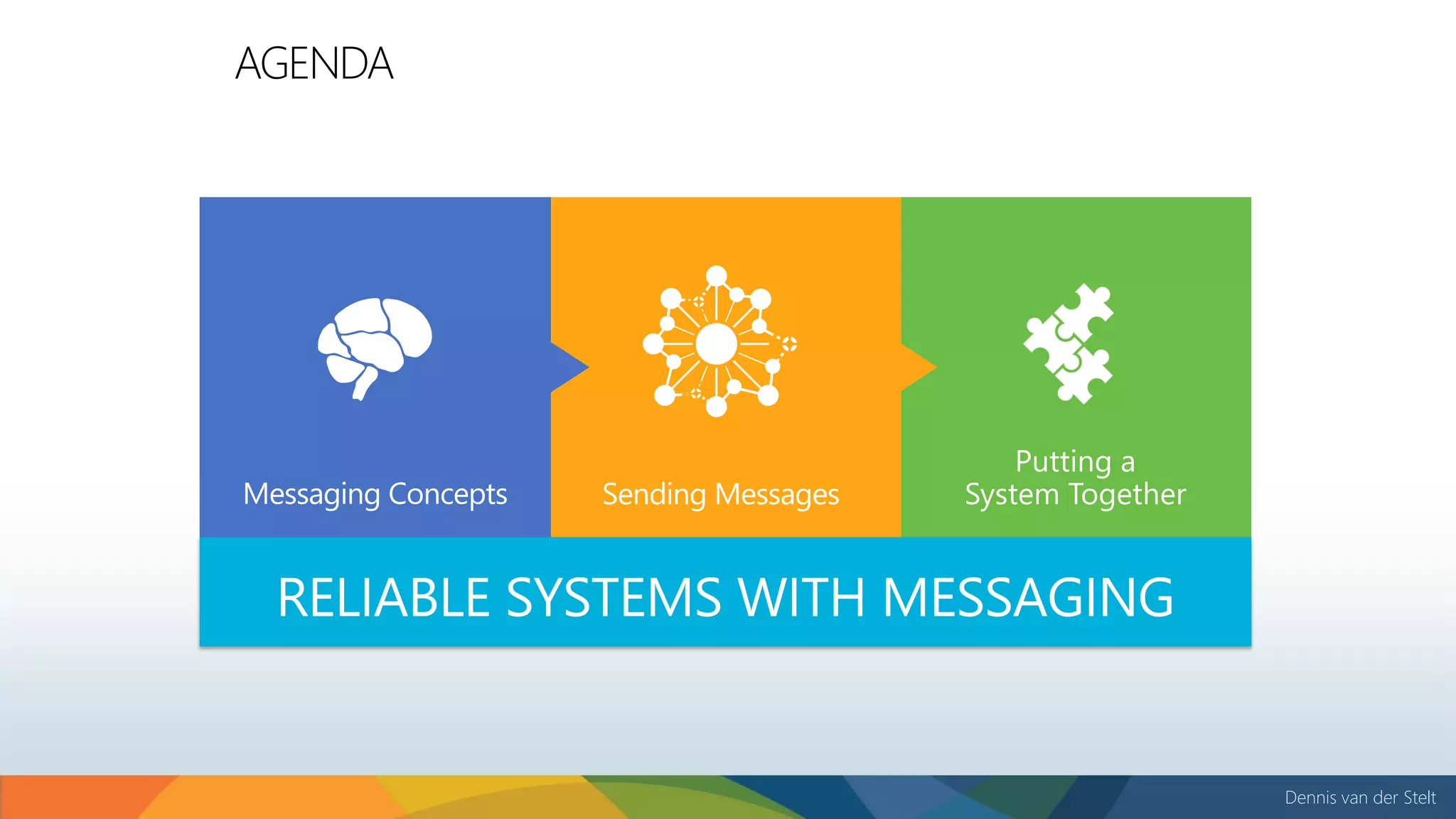 Dennis van der Stelt
AGENDA
 