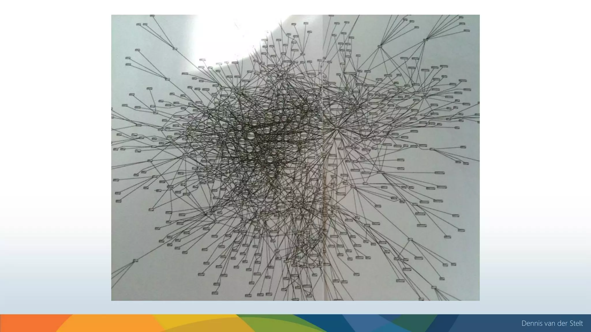 Dennis van der Stelt
 