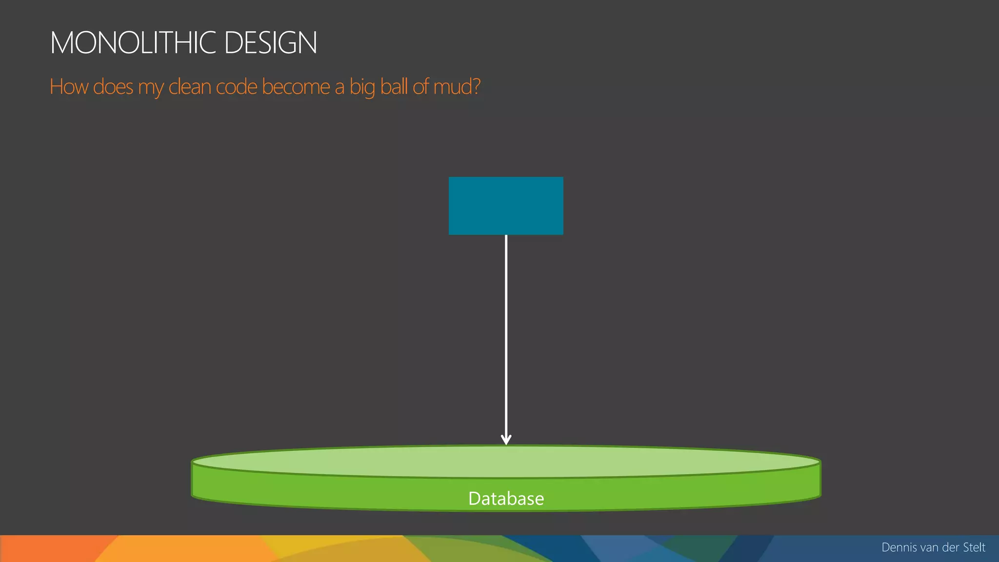 Dennis van der Stelt
MONOLITHIC DESIGN
How does my clean code become a big ball of mud?
Database
 