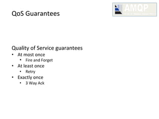QoS	
  Guarantees
	
  
	
  
Quality	
  of	
  Service	
  guarantees
•  At	
  most	
  once
•  Fire	
  and	
  Forget
•  At	
  least	
  once
•  Retry
•  Exactly	
  once
•  3	
  Way	
  Ack
 