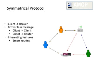 Symmetrical	
  Protocol
•  Client	
  -­‐>	
  Broker
•  Broker	
  less	
  message
•  Client	
  -­‐>	
  Client
•  Client	
  -­‐>	
  Router
•  Interes>ng	
  features
•  Smart	
  rou>ng
 