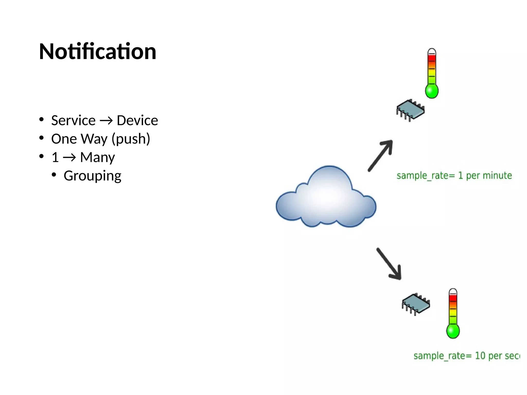 Notification
• Service → Device
• One Way (push)
• 1 → Many
• Grouping
 