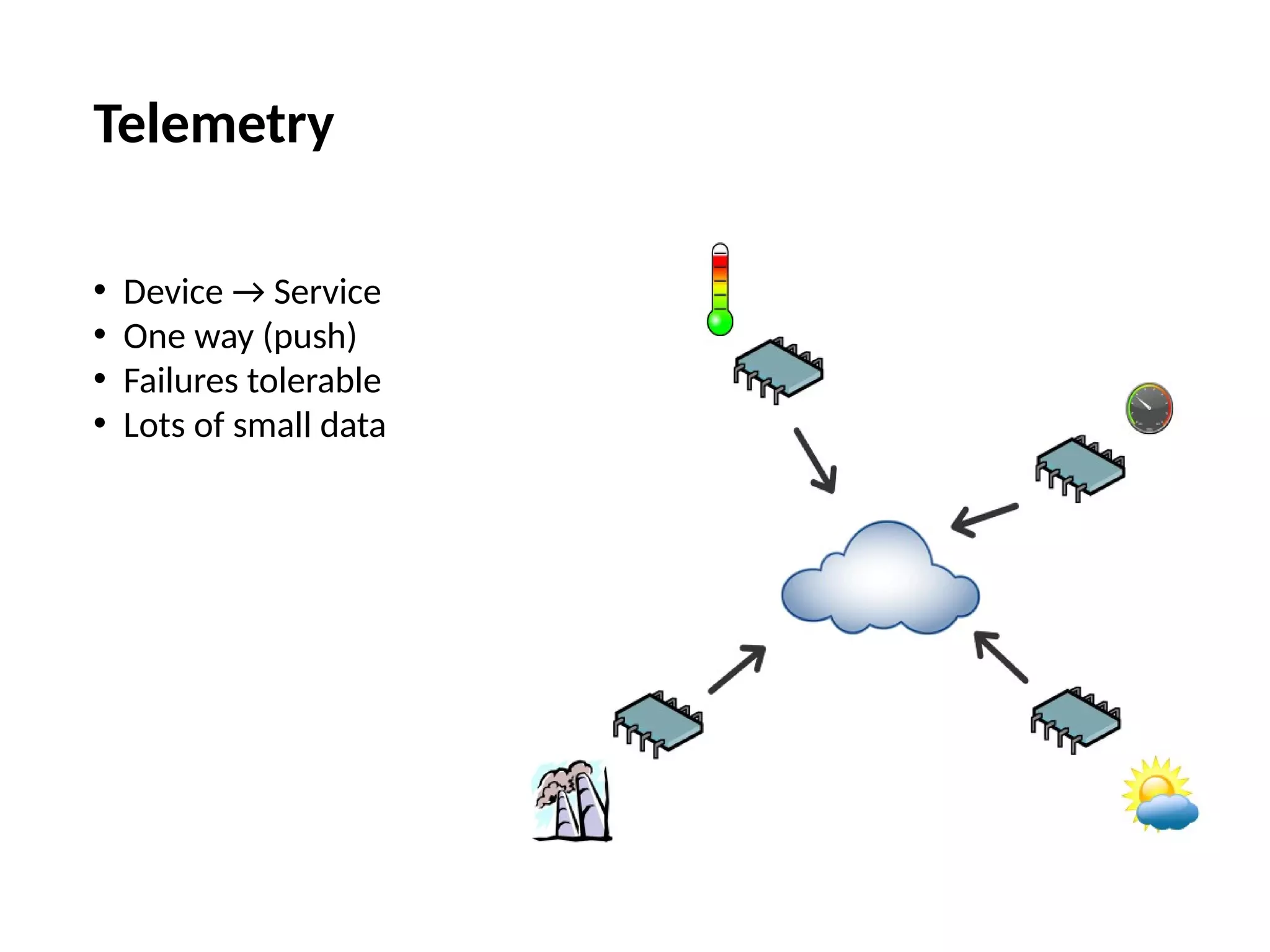 Telemetry
• Device → Service
• One way (push)
• Failures tolerable
• Lots of small data
 