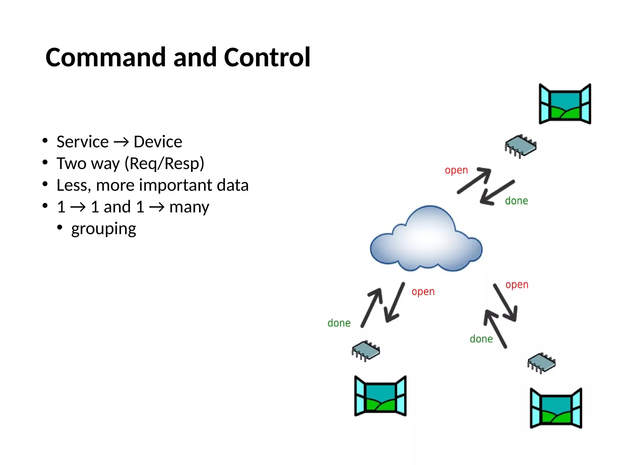 Command and Control
• Service → Device
• Two way (Req/Resp)
• Less, more important data
• 1 → 1 and 1 → many
• grouping
 
