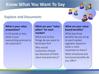 Value Based Messageing Example How to Create a Winning Message Framework | PDF
