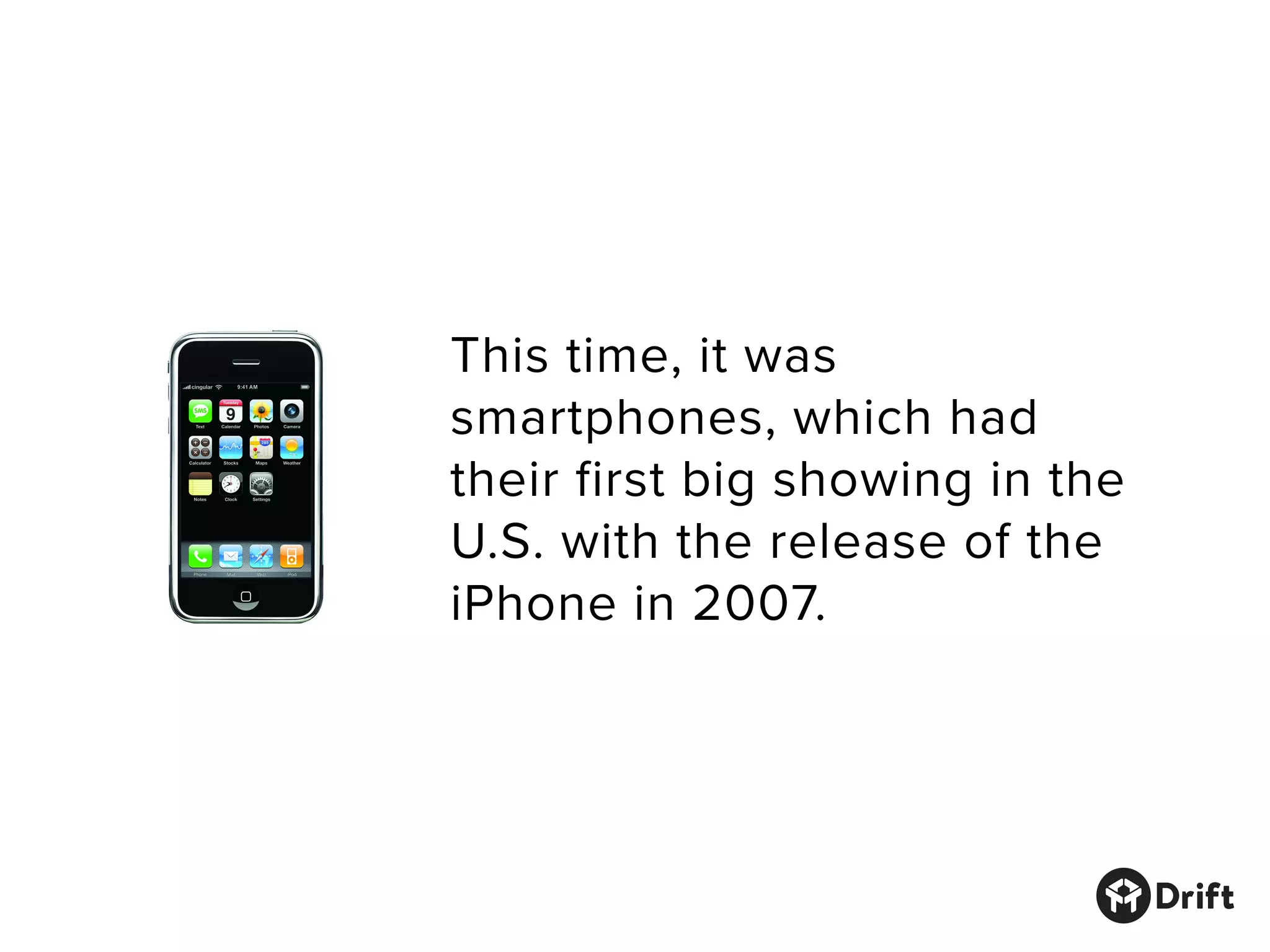 This time, it was
smartphones, which had
their first big showing in the
U.S. with the release of the
iPhone in 2007.
 