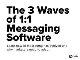 The 3 Waves
of 1:1
Messaging
Software
Learn how 1:1 messaging has evolved and
why marketers need to adapt
 