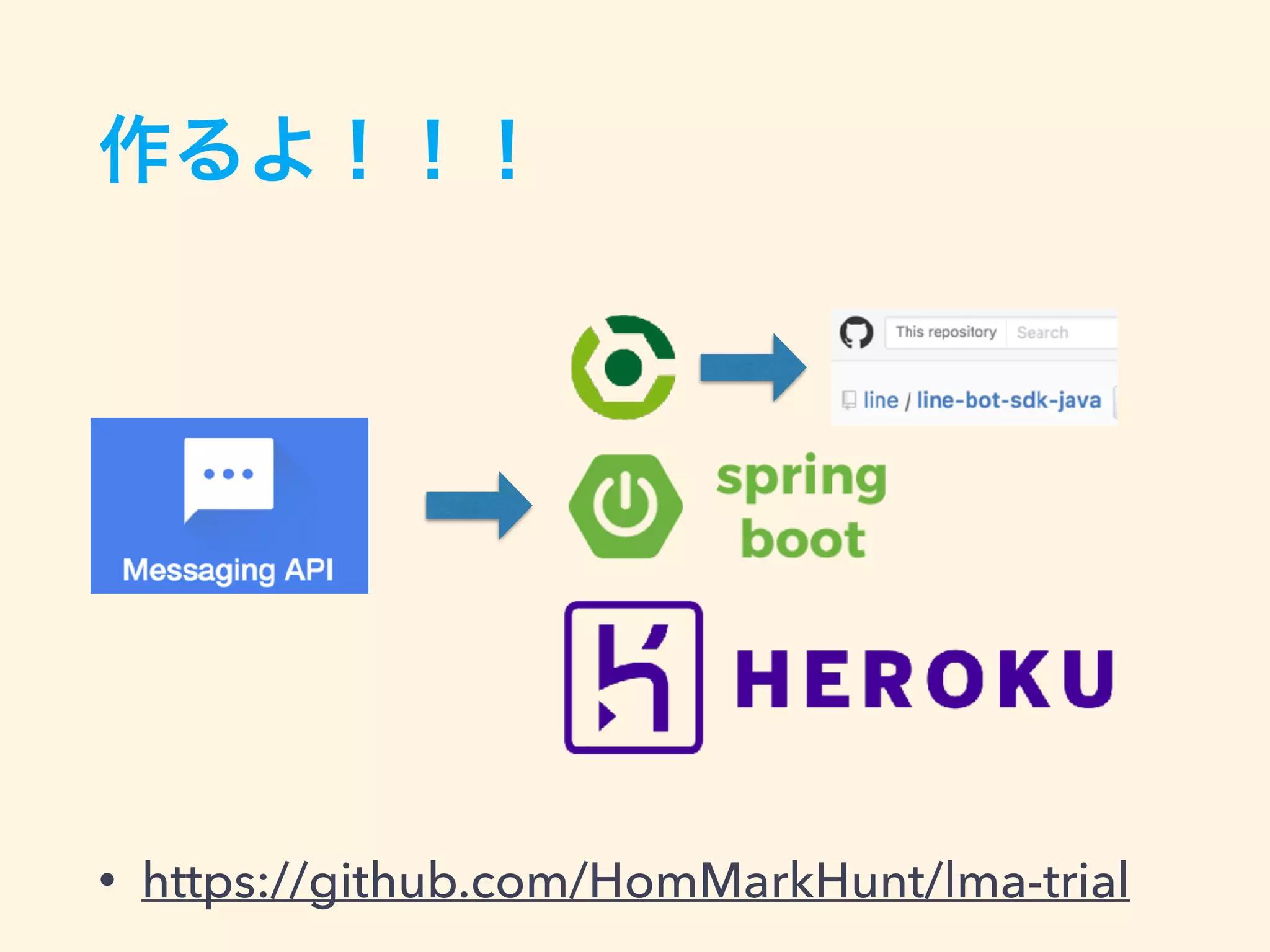 • https://github.com/HomMarkHunt/lma-trial
 