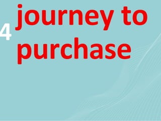 journey to purchase  4 