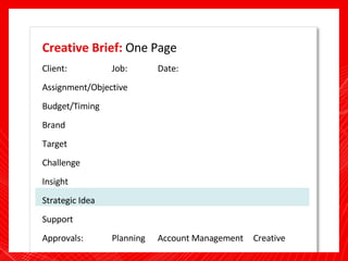 Creative Brief:  One Page Client: Job: Date: Assignment/Objective Budget/Timing Brand Target Challenge Insight Strategic I...