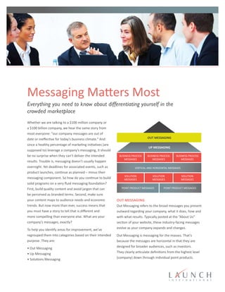 Messaging Matters Most
Everything you need to know about differentiating yourself in the
crowded marketplace
Whether we are talking to a $100 million company or
a $100 billion company, we hear the same story from
most everyone: “our company messages are out of
date or ineffective for today’s business climate.” And
since a healthy percentage of marketing initiatives (are
supposed to) leverage a company’s messaging, it should
be no surprise when they can’t deliver the intended
results. Trouble is, messaging doesn’t usually happen
overnight. Yet deadlines for associated events, such as
product launches, continue as planned – minus their
messaging component. So how do you continue to build
solid programs on a very fluid messaging foundation?
First, build quality content and avoid jargon that can
be perceived as branded terms. Second, make sure
your content maps to audience needs and economic
trends. But now more than ever, success means that
you must have a story to tell that is different and
more compelling than everyone else. What are your
company’s messages, exactly?
To help you identify areas for improvement, we’ve
regrouped them into categories based on their intended
purpose. They are:
• Out Messaging
• Up Messaging
• Solutions Messaging
Out Messaging
Out Messaging refers to the broad messages you present
outward regarding your company, what it does, how and
with what results. Typically posted at the “About Us”
section of your website, these industry-facing messages
evolve as your company expands and changes.
Out Messaging is messaging for the masses. That’s
because the messages are horizontal in that they are
designed for broader audiences, such as investors.
They clearly articulate definitions from the highest level
(company) down through individual point products.
®
OUT MESSAGING
UP MESSAGING
POINT PRODUCT MESSAGES POINT PRODUCT MESSAGES
SOLUTION
MESSAGES
SOLUTION
MESSAGES
SOLUTION
MESSAGES
BUSINESS PROCESS
MESSAGES
BUSINESS PROCESS
MESSAGES
BUSINESS PROCESS
MESSAGES
VERTICAL AND HORIZONTAL MESSAGES
 